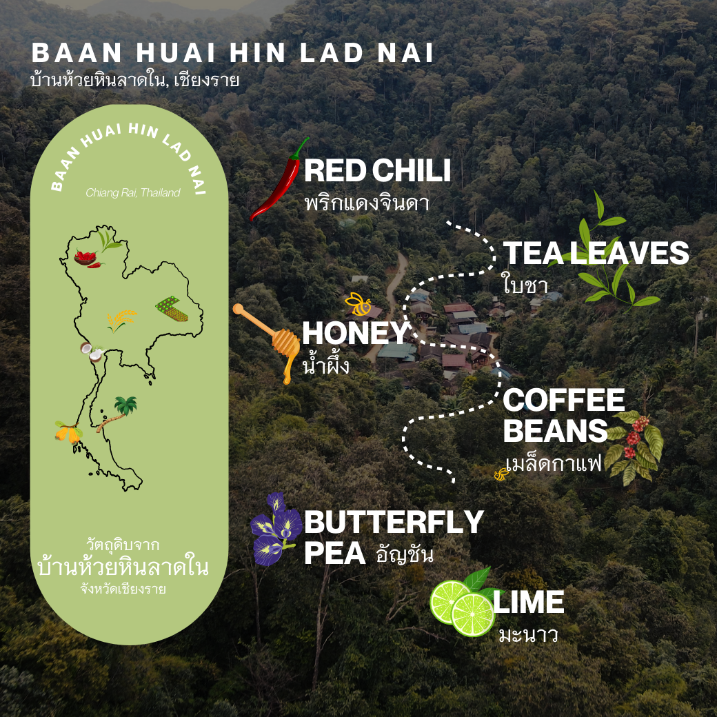 EZ THAI' RESOURCES